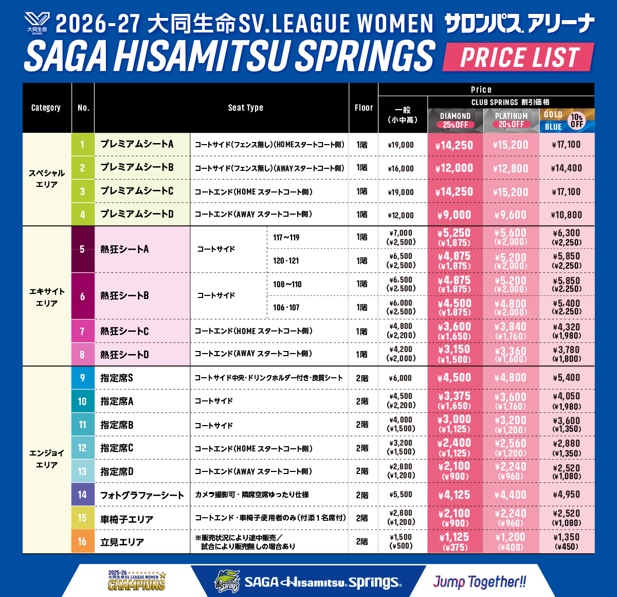 料金表