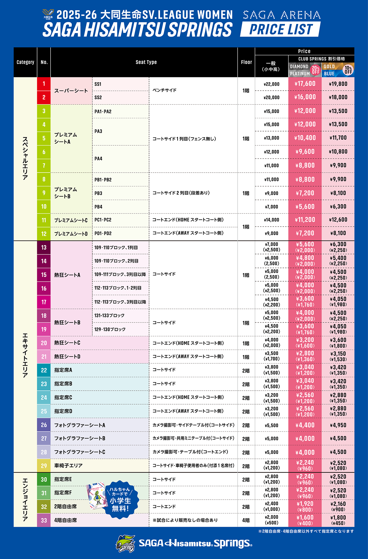 料金表